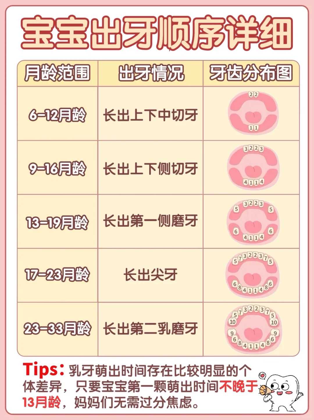 妇科门诊心得体会分享