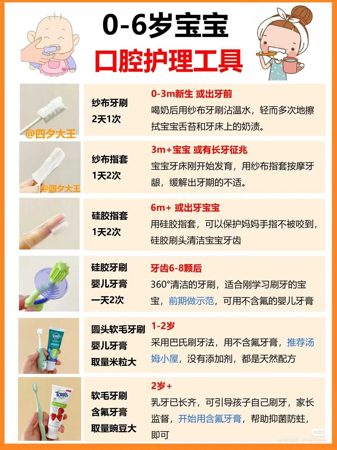 北京助孕机构名称,在北京选择合适的供卵代孕机构