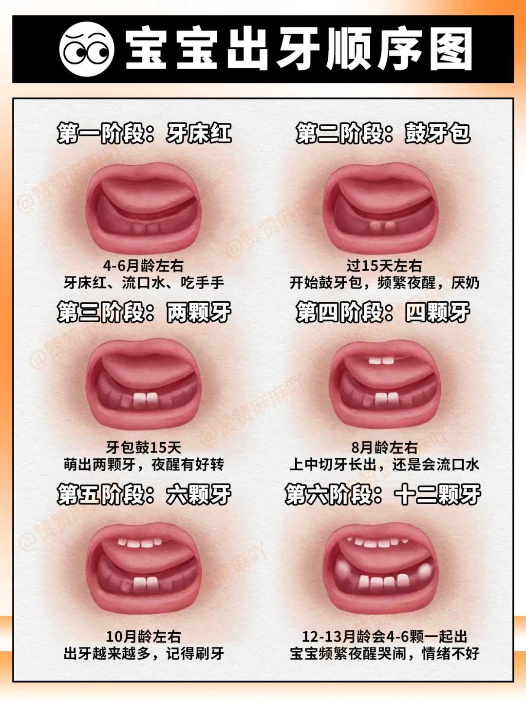 北京助孕代怀机构排名 北京居住证办理 ‘b超单数据看男女’