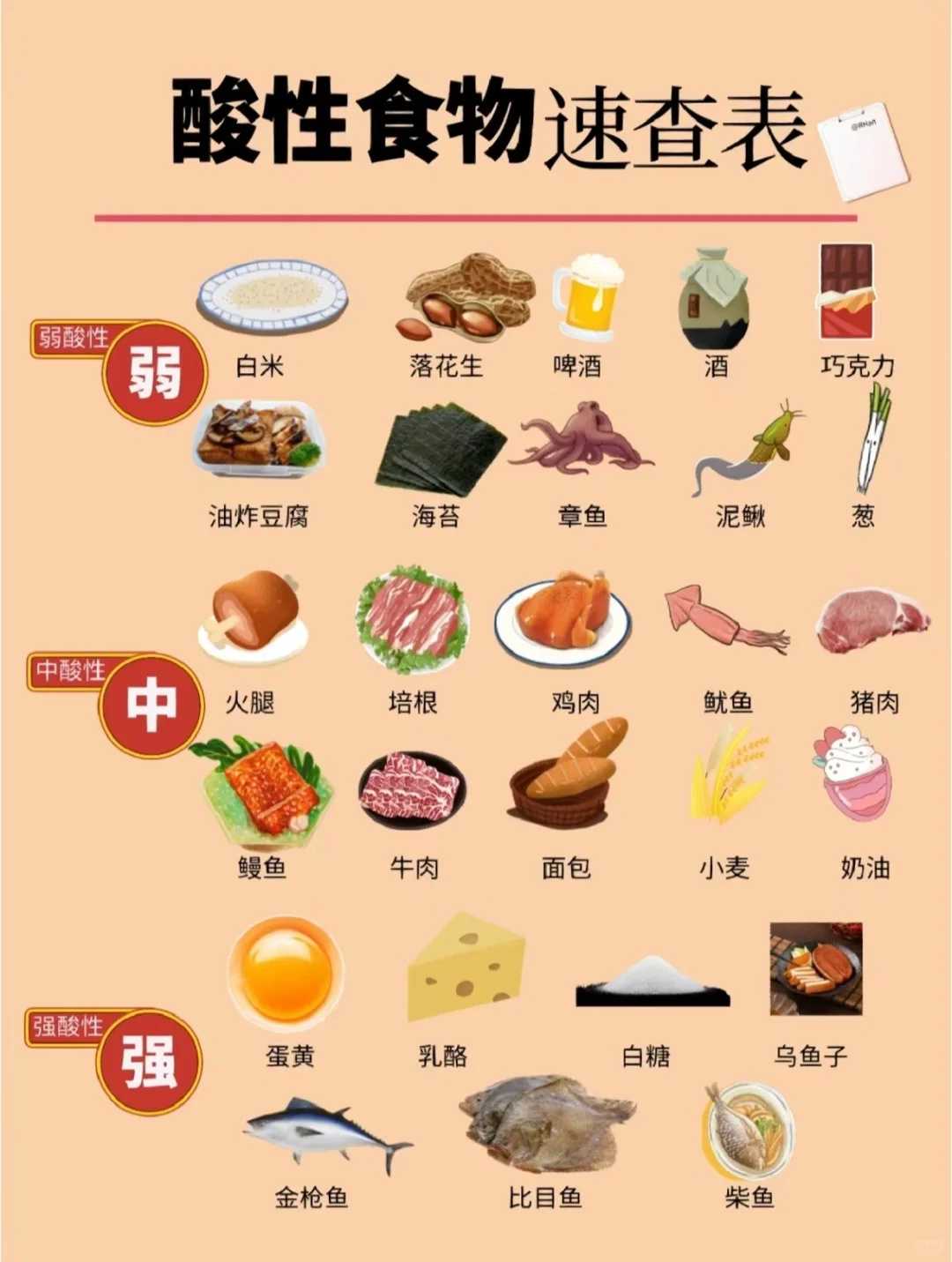 北京卖精子的价格是多少 北京冻卵需要多少钱 ‘nt45度看男女’