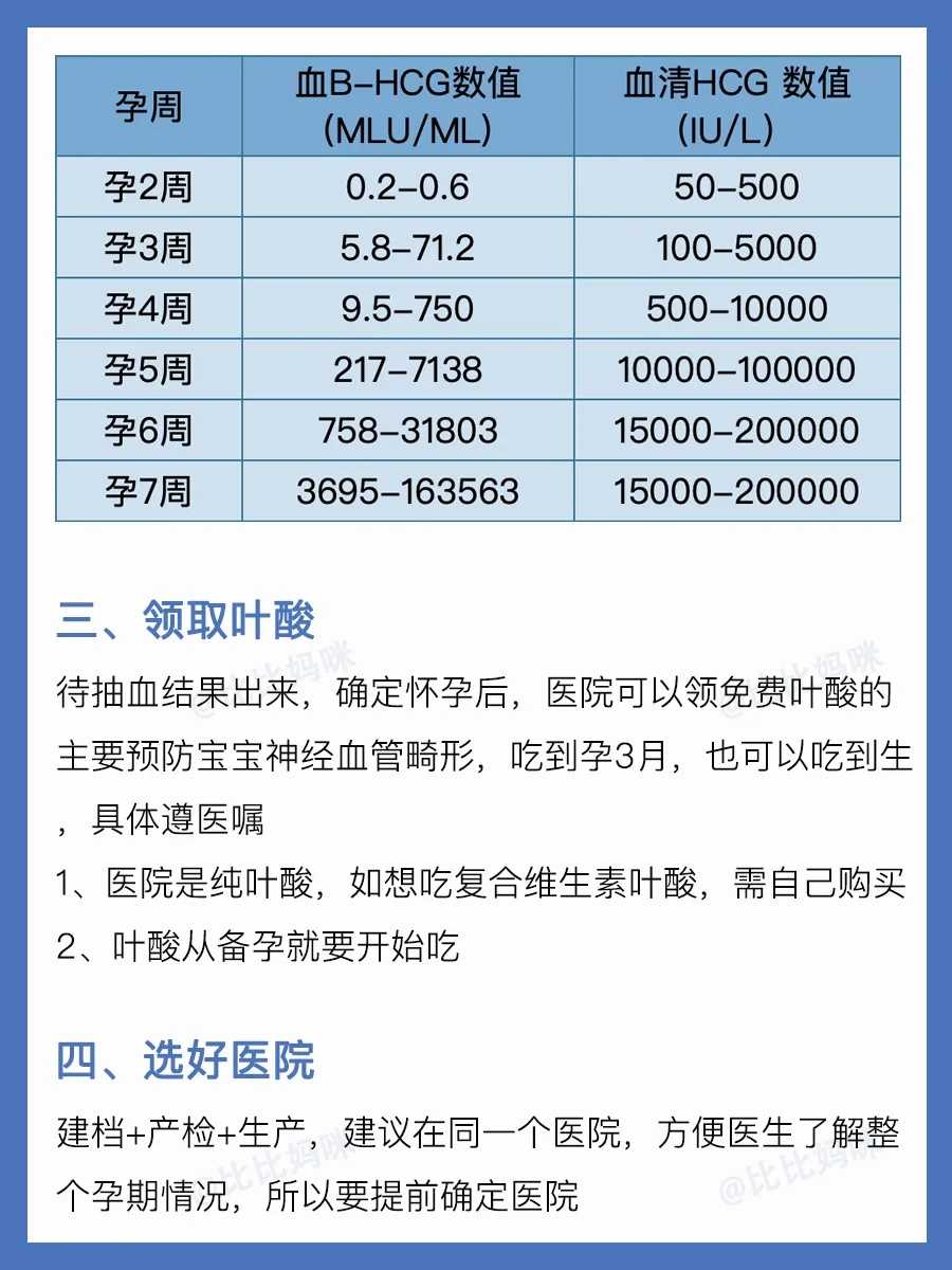 北京双胞胎代生中心 北京人工授精医院推荐： ‘nt图片看男女’