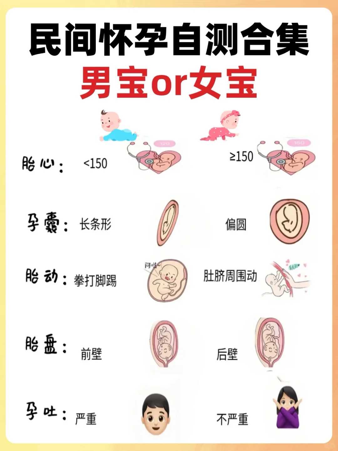 哪里北京代妈-北京供卵地址查询,北京哪家供卵代孕医院排名第一？