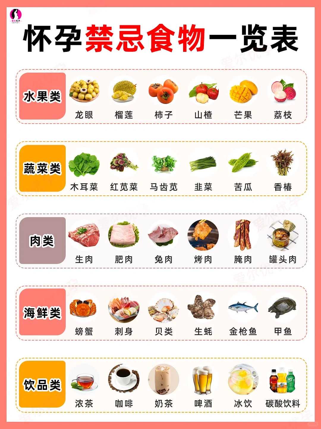 北京供卵代生小孩包成功 北京十大私立试管医院排名（北京私立医院做试管哪