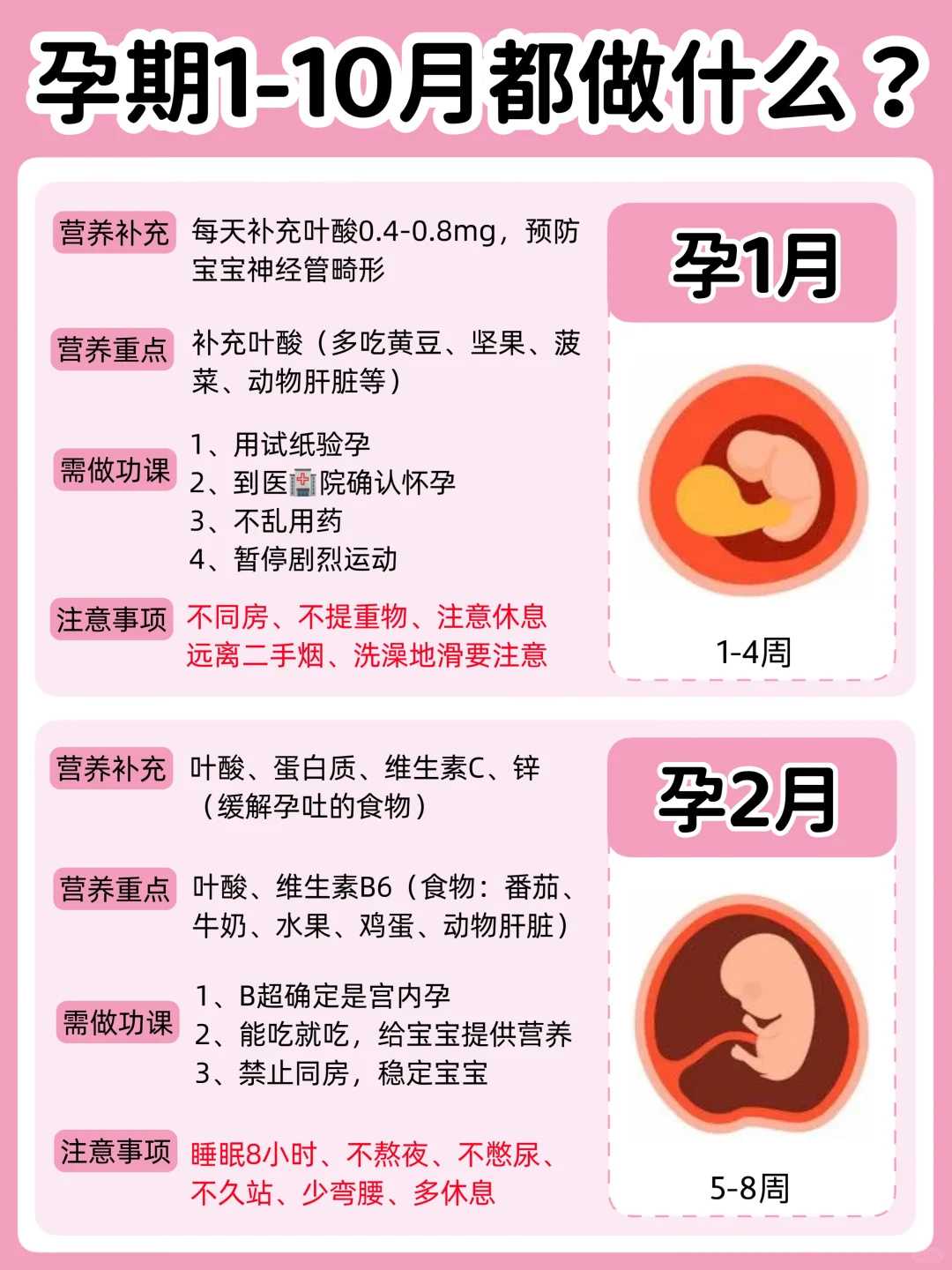 三代试管是_三代试管利弊,男同性恋可以试管生宝宝吗，男男试管试管生子的步